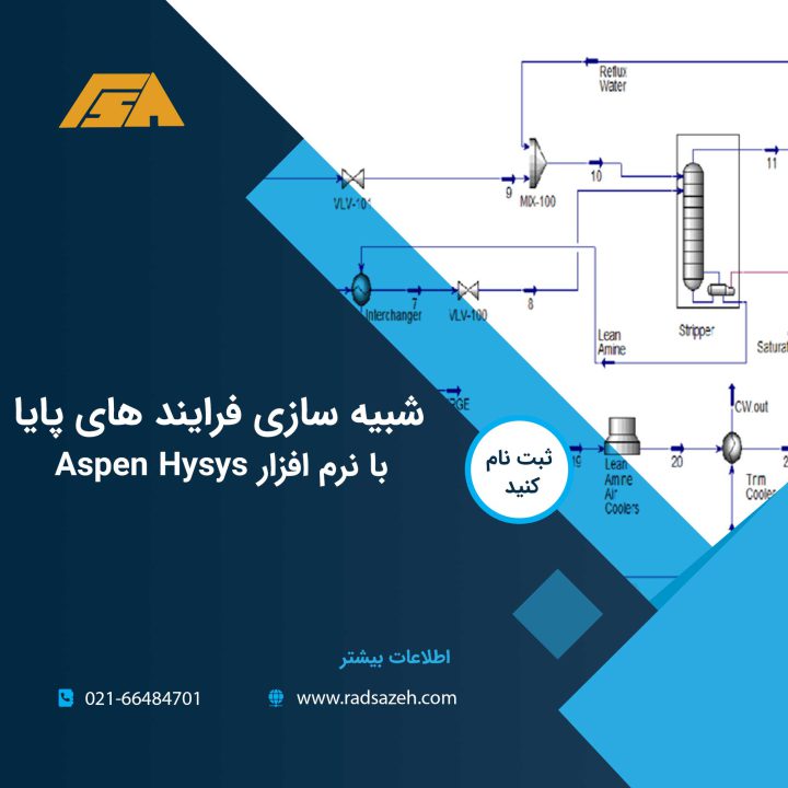 دوره-ی-شبیه-سازی-فرایند-های-پایا-با-نرم-افزار-Aspen-Hysys