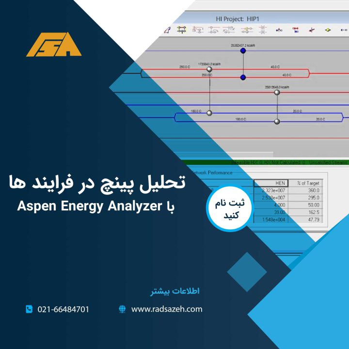 دوره-تحلیلی-پینچ-در-فرایند-ها-توسط-نرم-افزار-Aspen-Energy-Analyzer